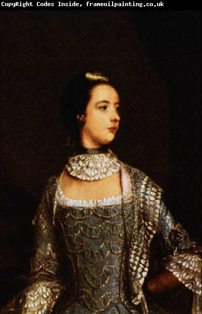 Sir Joshua Reynolds Portrait of Susannah Beckford
